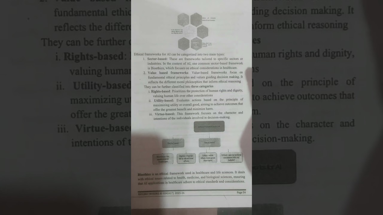 Class 10th AI most repeated questions CBSE #Video 2st 