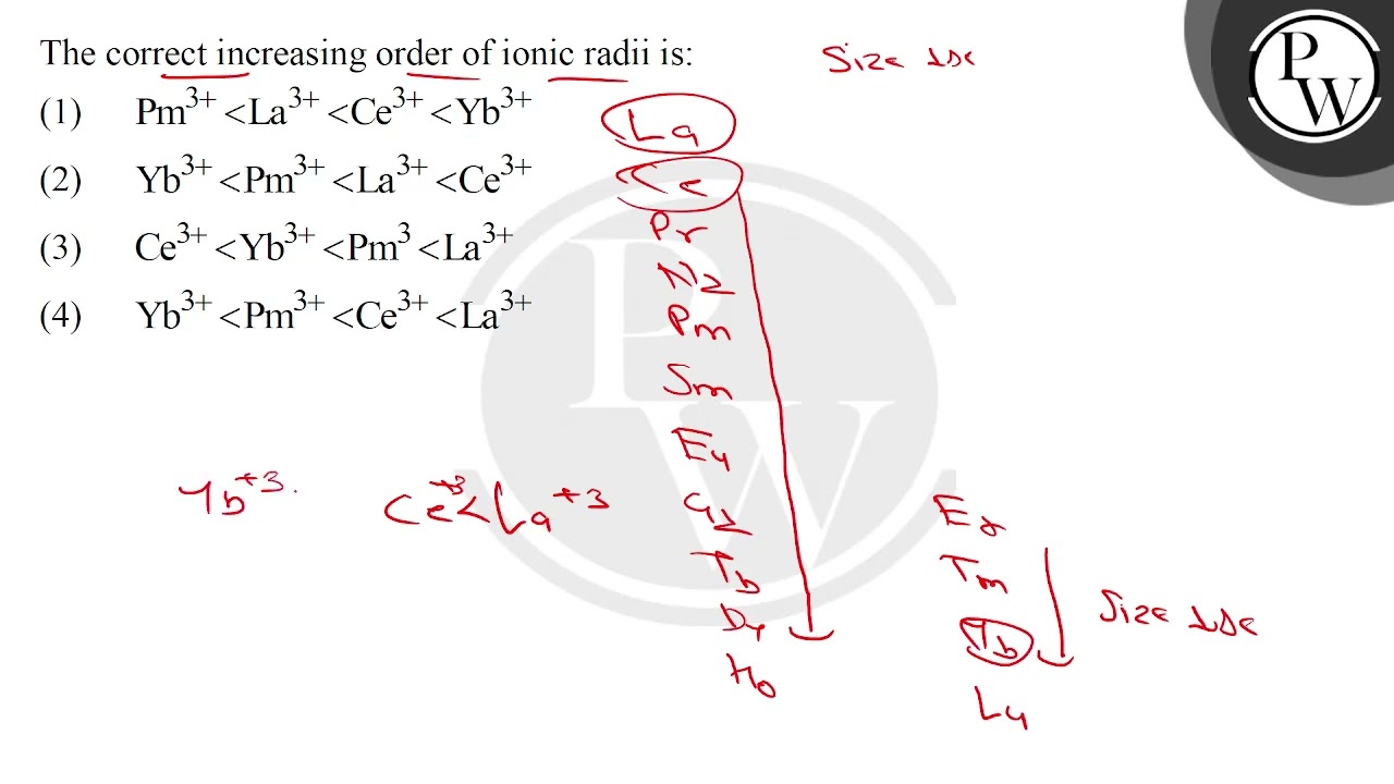 The correct increasing order of ionic radii is:....
