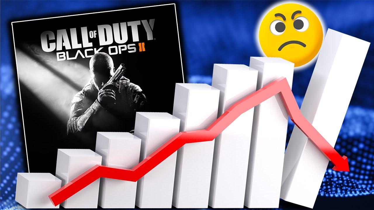 Unfulfilled Expectations: Black Ops 2 Main Theme Reaction