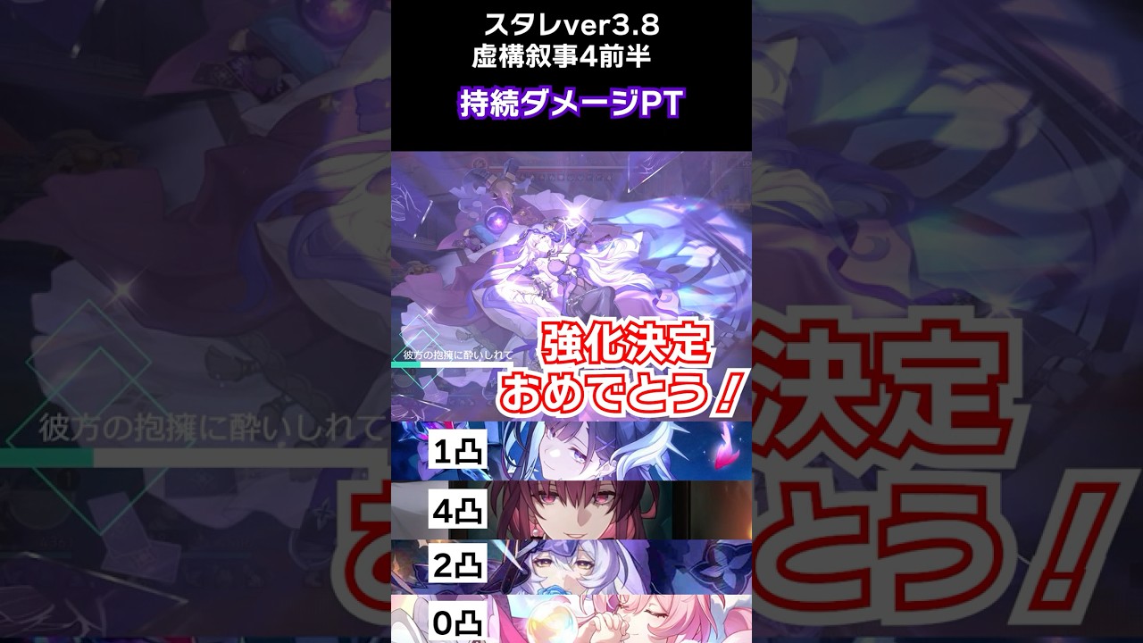 【崩壊スターレイル】ver3.8虚構叙事4前半_持続ダメージPTでいきます! 