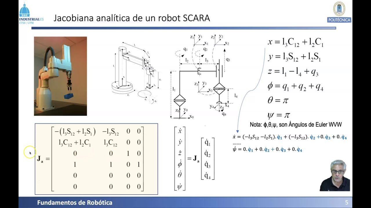 Rob 4 11 Jacobiana analitica