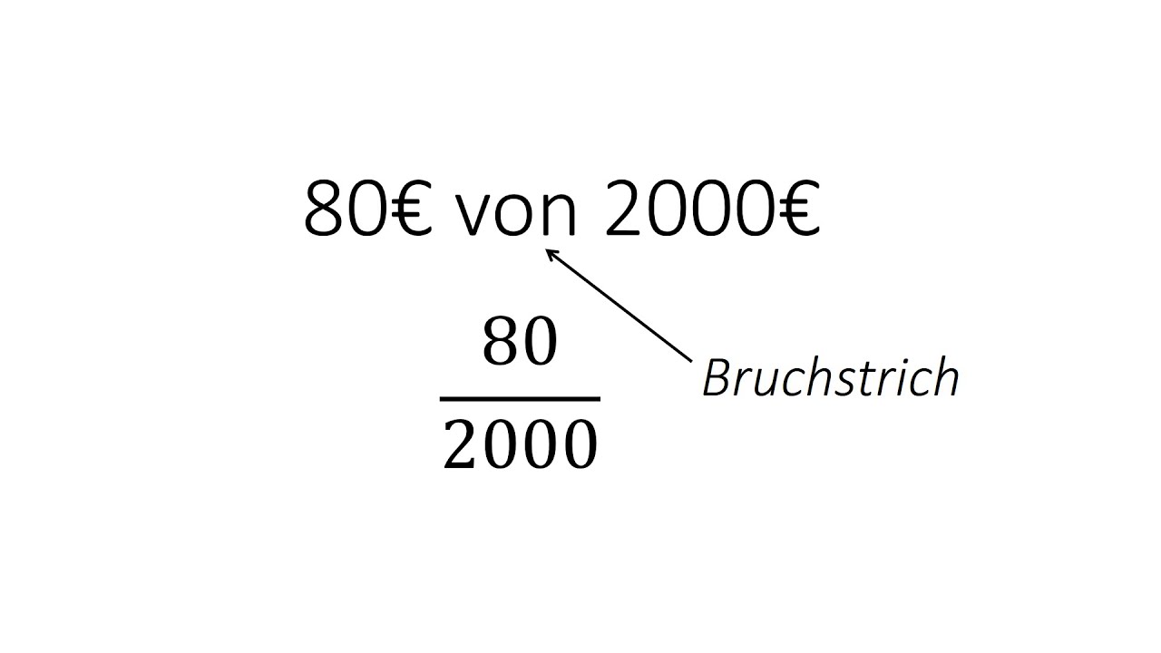 Zinssatz (Prozentsatz) einfach berechnen - ohne Formel