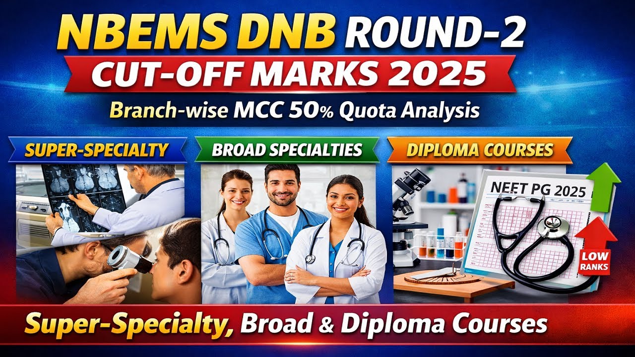NBEMS DNB Round-2 Cut-Off Marks 2025: Branch-wise MCC 50% Quota Analysis All Specialties Explained