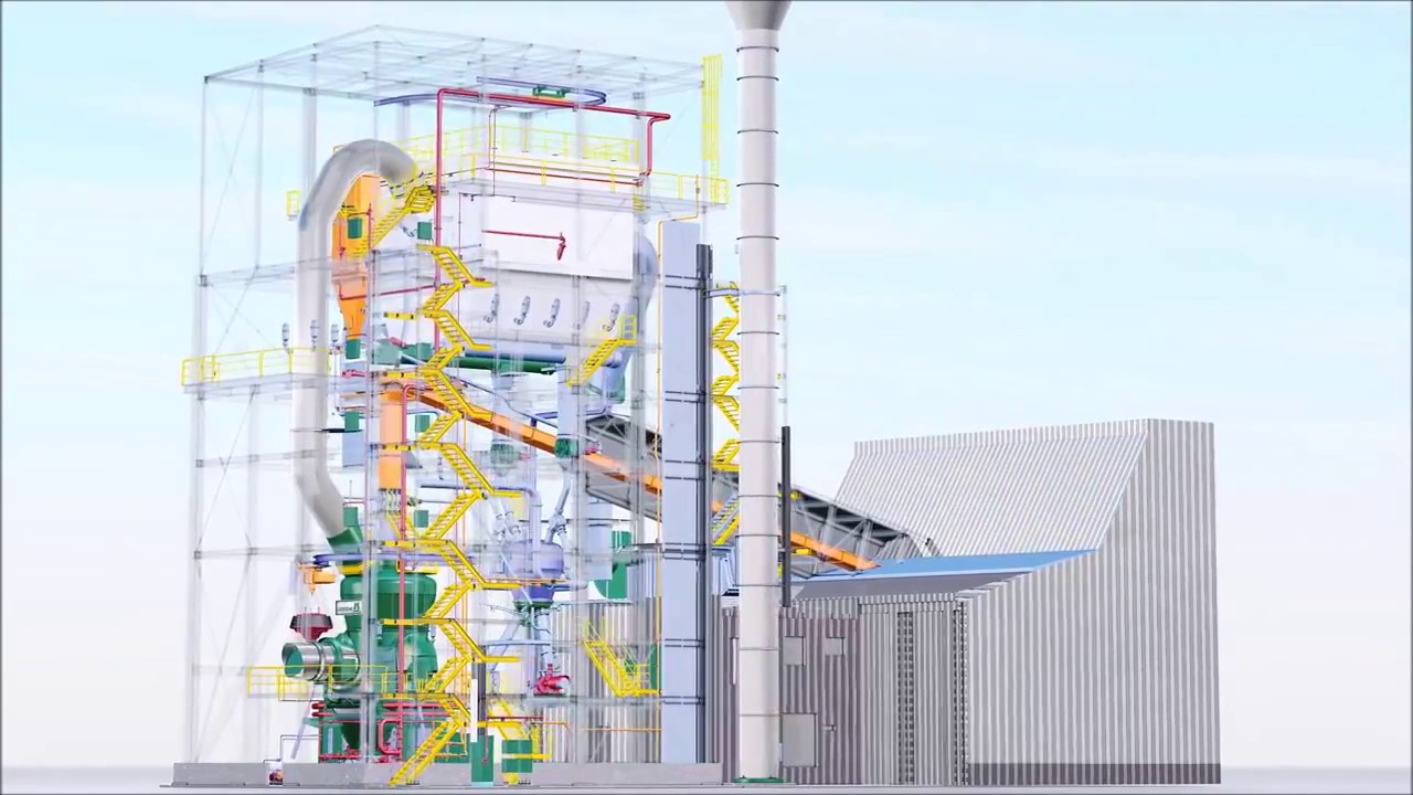 Loesche - Loesche&reg; Mills Type LM 35.3D For Solid Fuels