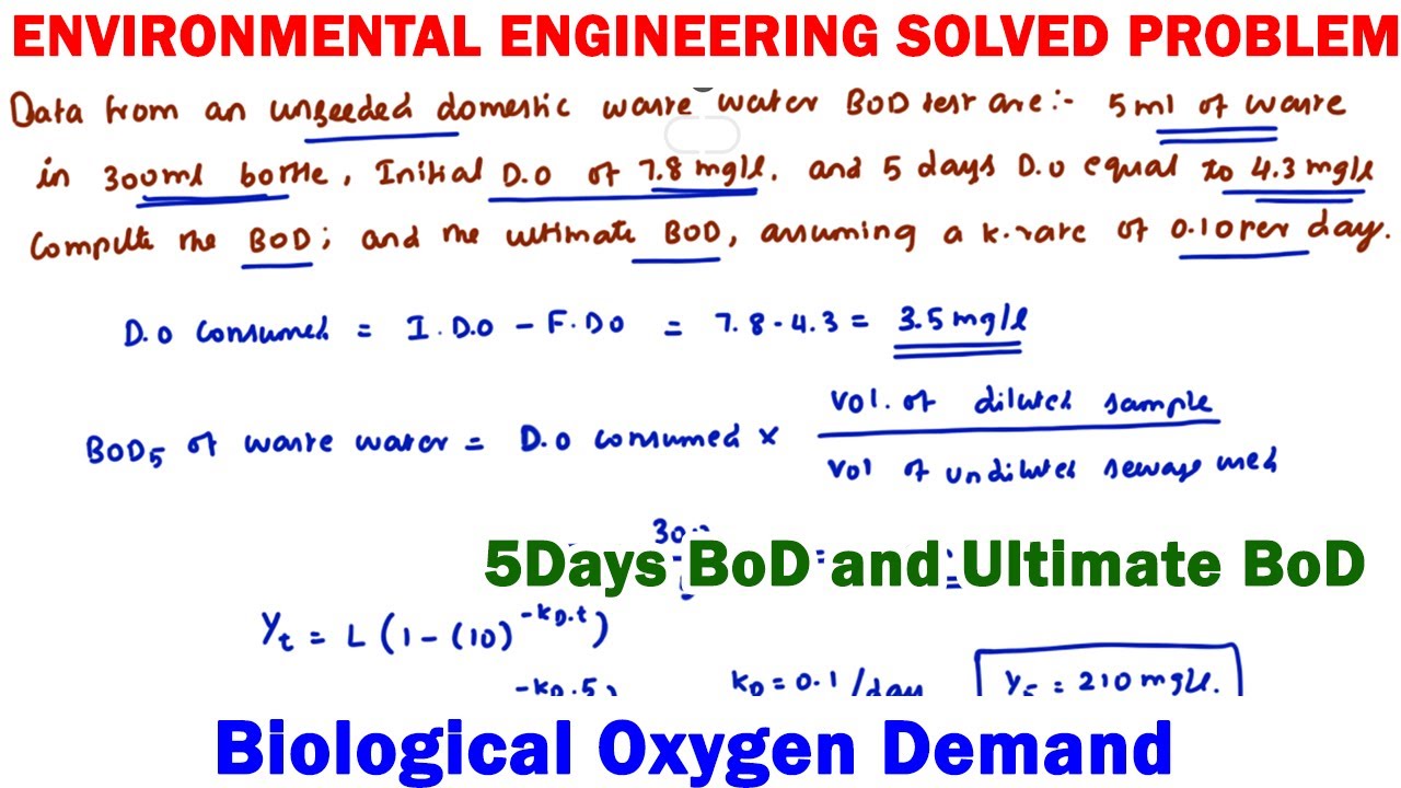 BOD and Ultimate BOD, BOD problem, how to calculate ultimate BOD, BOD of waste water, Unoxidised BoD