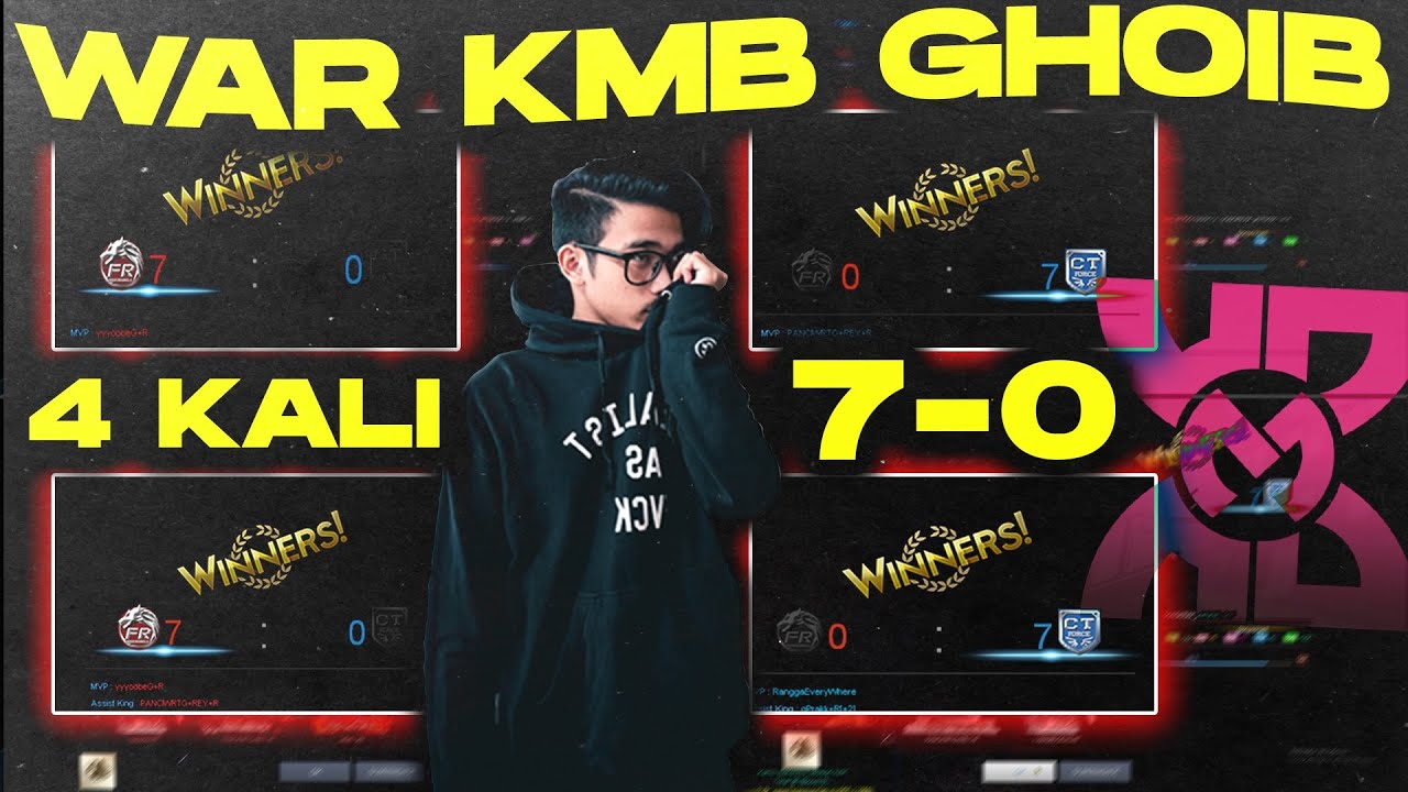 KMB GHOIB NGAMUK!! SEMUA CLAN DI RATAKAN!! 7-0 SEMUA !! // Point Blank Zepetto Indonesia