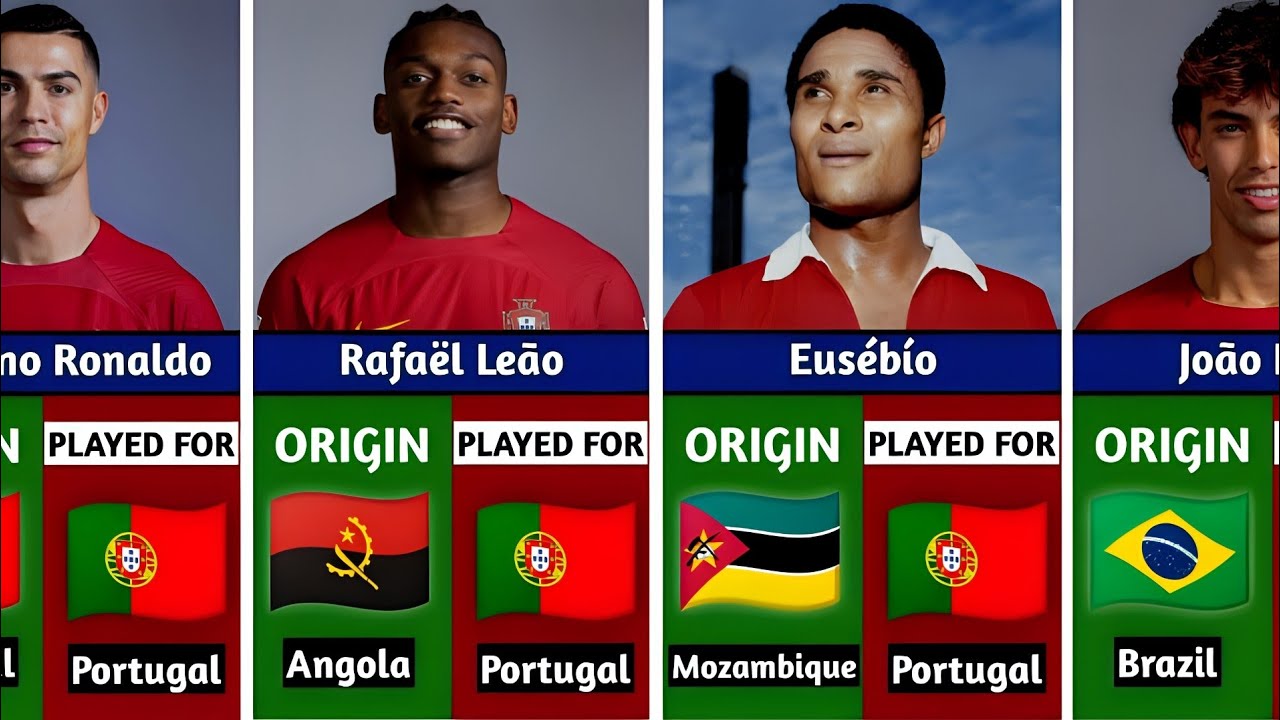 The Origin Of Portugal Football Player's Squads Joao Gomes, Nuno Mendes, Cristiano Ronaldo