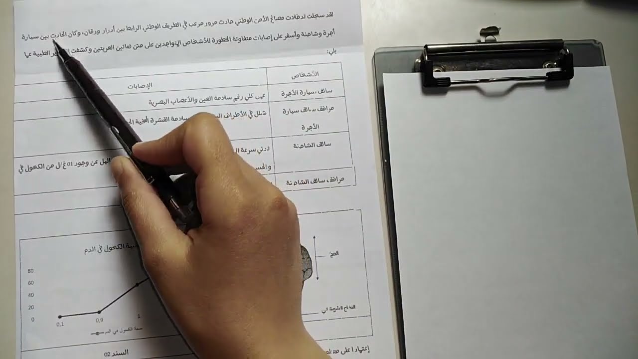 حل وضعية حول تأثير الكحول على التنسيق العصبي، علوم طبيعية سنة رابعة متوسط