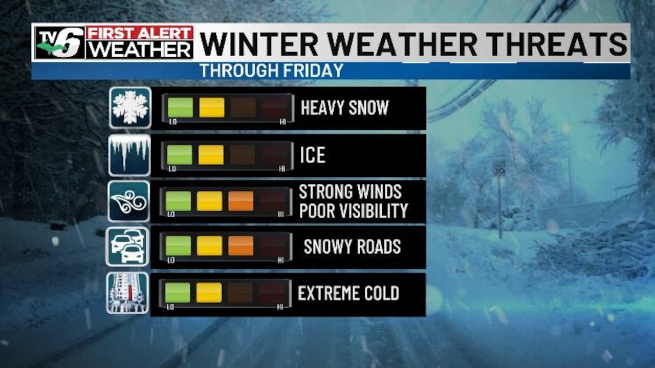 FIRST ALERT: Snowy changeover, messy travel conditions ahead