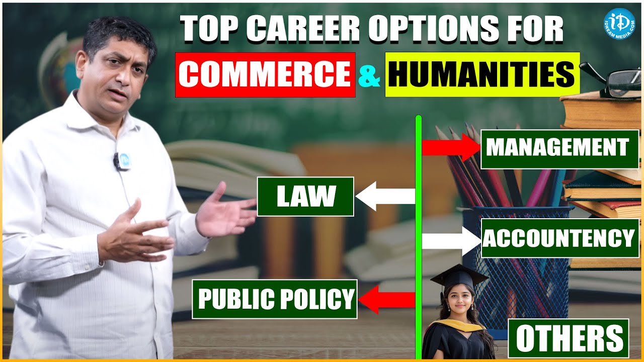 Career Options After CEC In Telugu | Jobs | Courses | Career Guidance After 12th? 👨🏻&zwj;🎓| iDreamvidhya