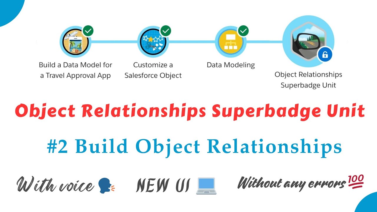 Object Relationships Superbadge Unit | Build Object Relationships | Challenge 2|Trailhead|Salesforce