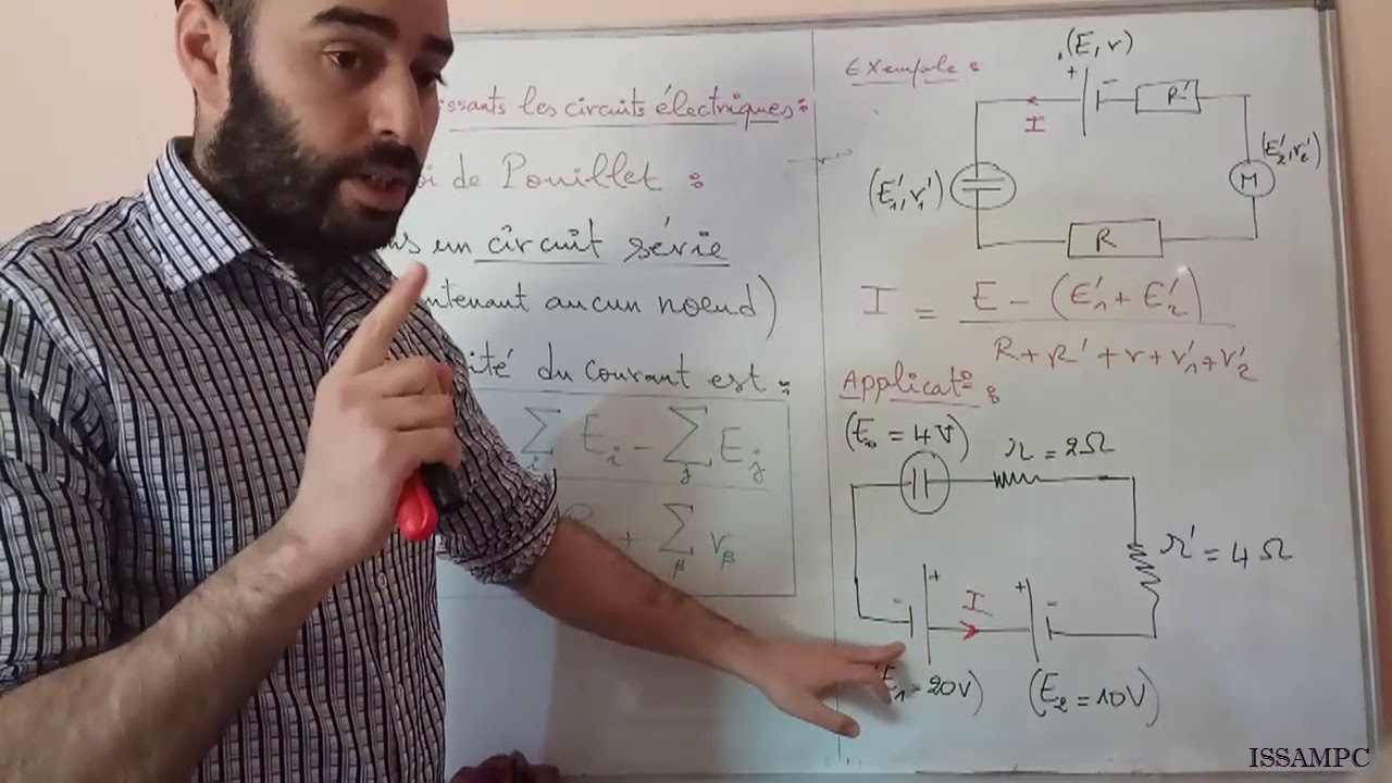 électrocinétique--Partie11