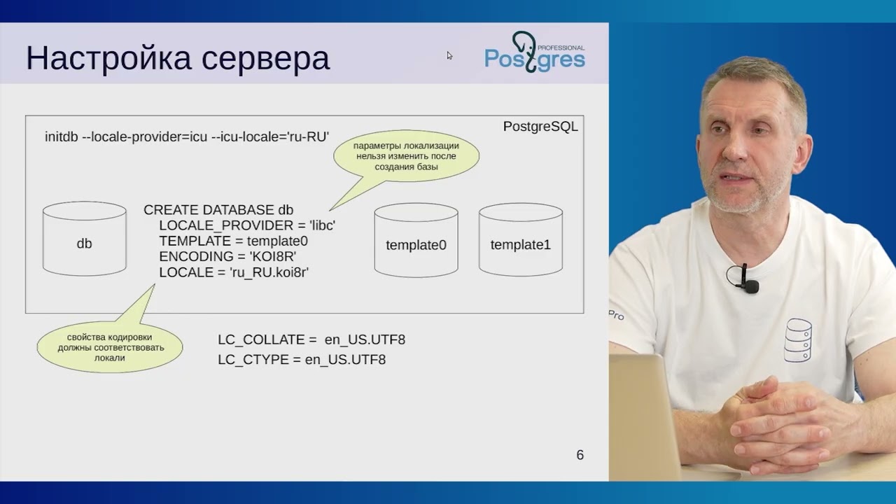 DBA2-16. 16. Локализация