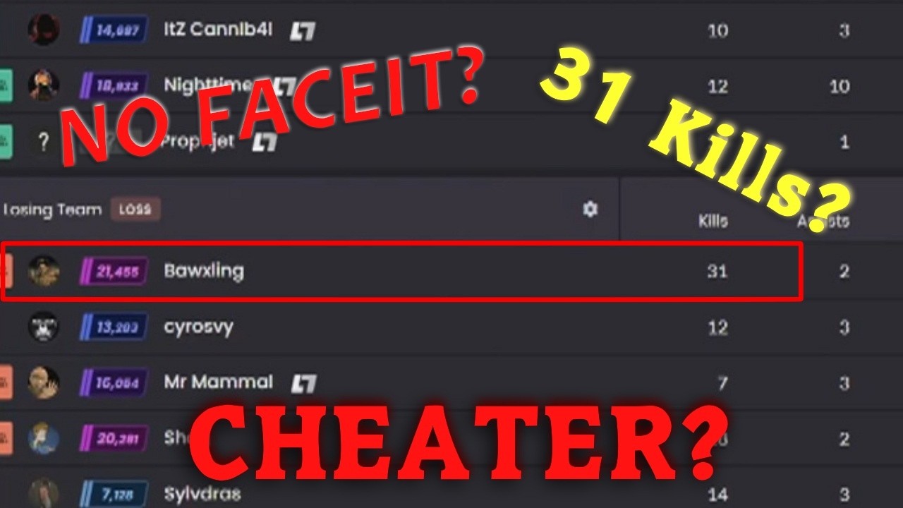 No Faceit, 31 Kills, CHEATER?