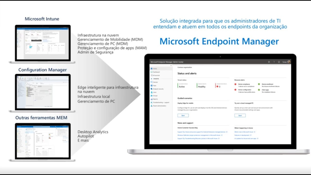 Tipos de apps no Intune e seu gerenciamento