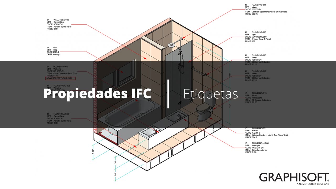 Propiedades IFC - Etiquetas  |   ARCHICAD