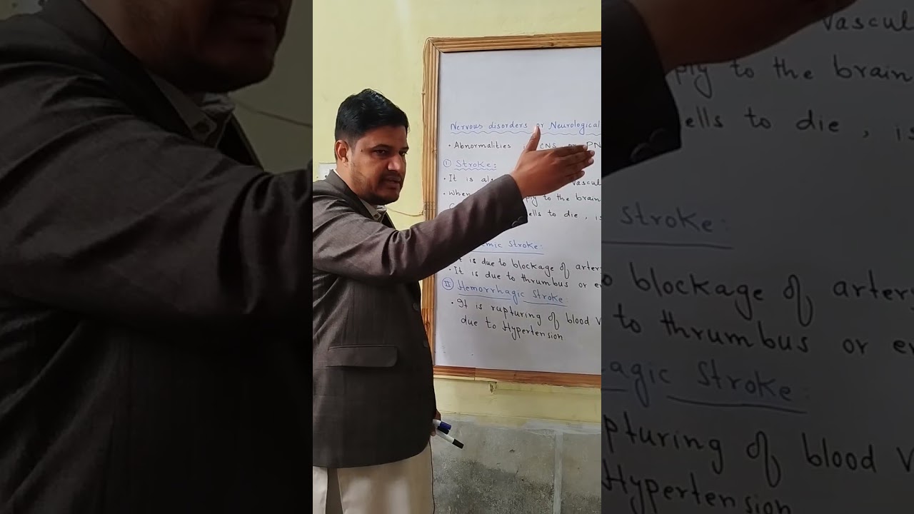 Class 12 biology chapter 4 Nervous coordination #biologyclass12 #science #foryou 