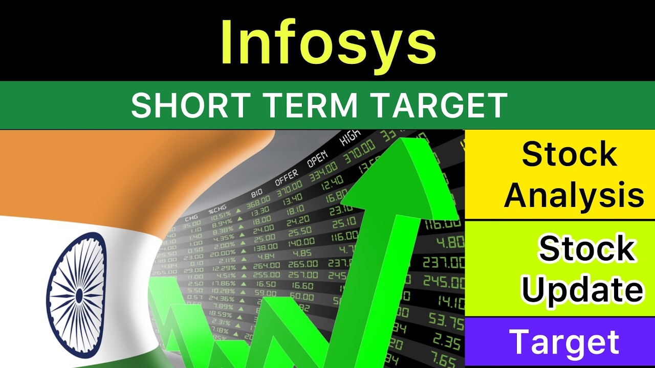 INFOSYS LTD SHARE 🟢 INFOSYS LTD SHARE TARGET ANALYSIS 🟢 INFOSYS LATEST NEWS STOCKS INFOSYS 06-28-26