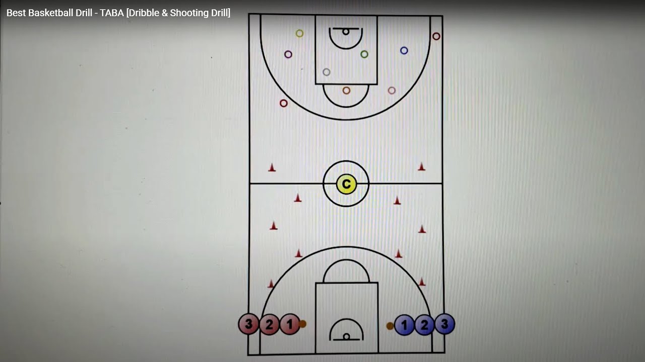 Best Basketball Drill - TABA [Dribble & Shooting Drill]