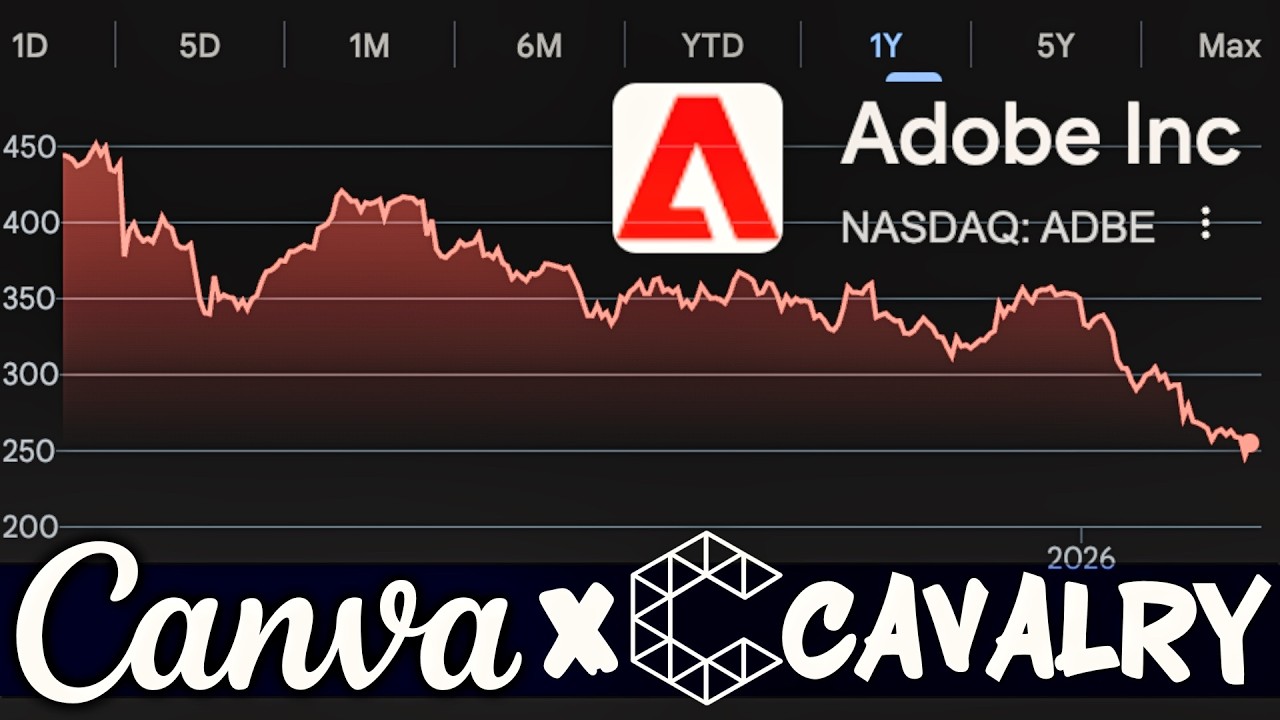 Adobe Stock is Crashing... And Canva Just Bought Cavalry!