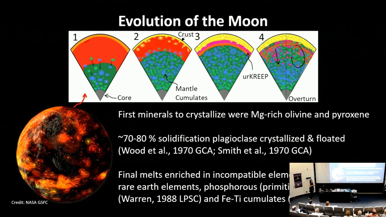 Geological History of the Moon: Perspective of Unopened Apollo Samples - Dr. Jessica Barnes