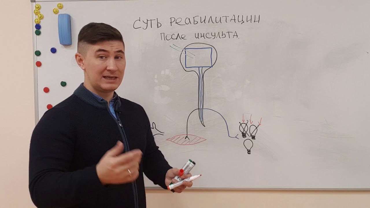 Задачи реабилитации при повреждении головного мозга. Заведующий отделением МЦР Василий Купрейчик.
