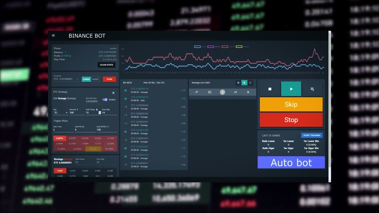 Binance Trading Bot Update | New Best Soft 2021 Tutorial Auto looting