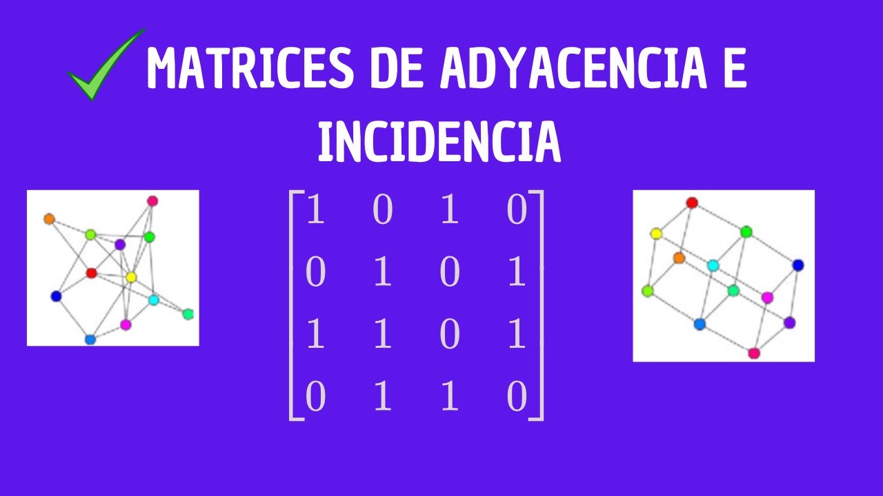 MATRICES DE ADYACENCIA E INCIDENCIA