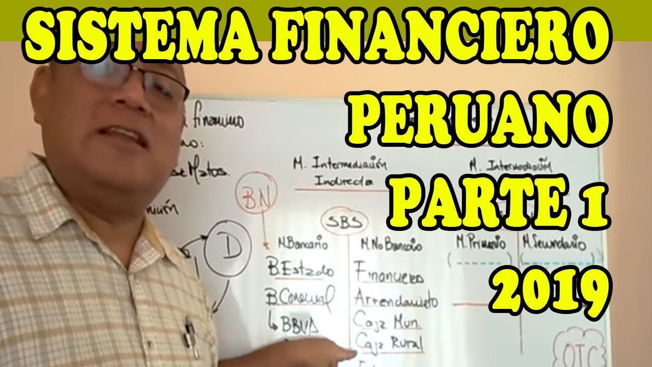 SISTEMA FINANCIERO PERUANO PARTE 1