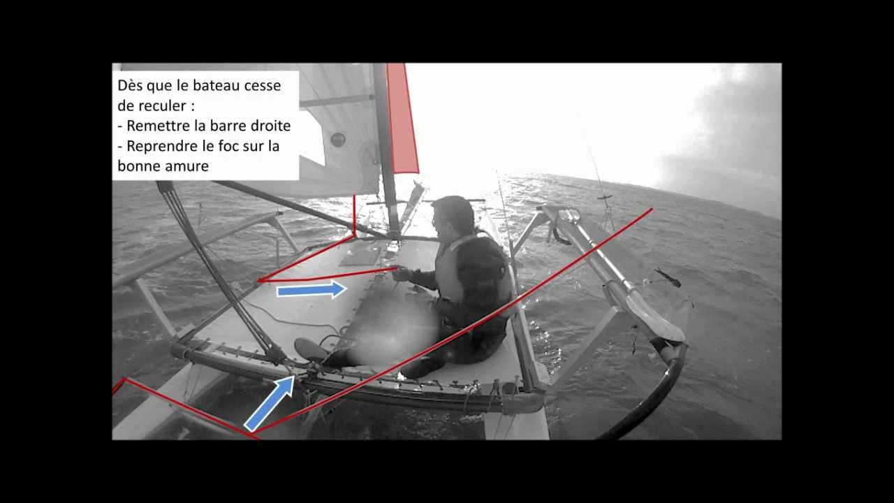 Virement de bord par gros temps en catamaran