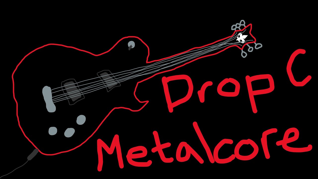 Drop C Metalcore Backing Track (C Minor, 168 bpm, 4/4)
