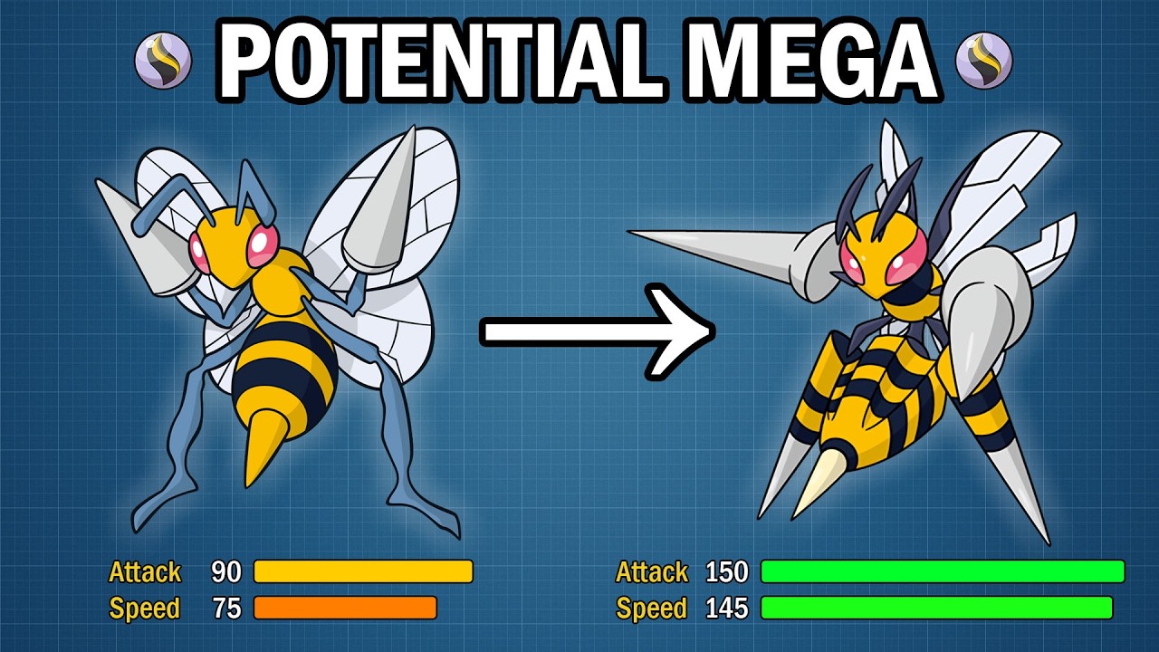 The BEST Mega Pok&eacute;mon in Theory