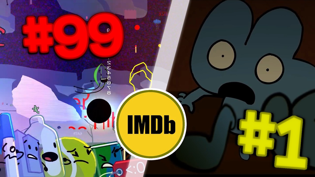Каждый эпизод сериала «BFDI» имеет рейтинг по версии IMDb!