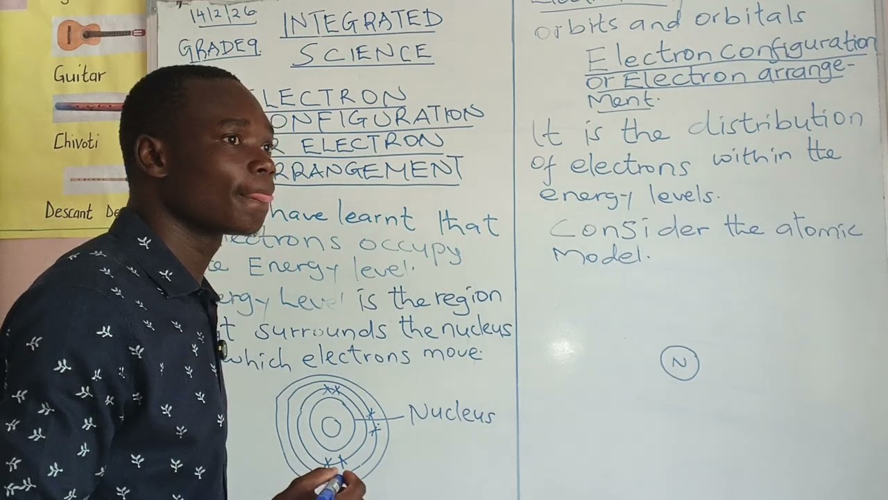 ELECTRON CONFIGURATION - (LESSON 1 JSS GRADE 9 INTEGRATED SCIENCE TOPIC 1 ELEMENTS &COMPOUNDS)