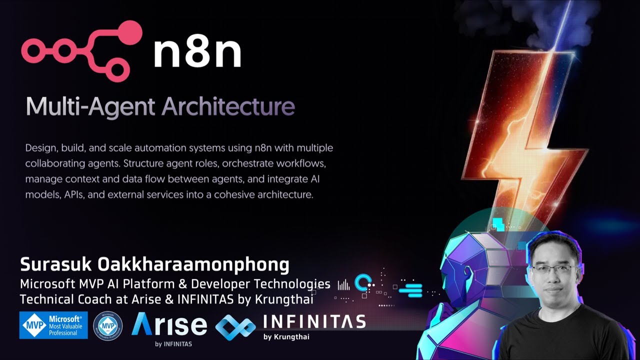 n8n - Chain Of Agents