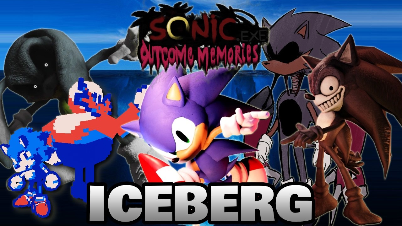 The Complete Outcome Memories Iceberg EXPLAINED