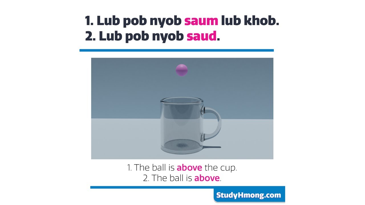 Prepositions in Hmong - Above, Below, In Front, Behind