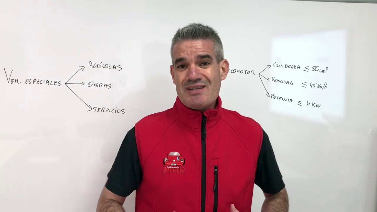 Carnet B - TEMA 1: Definiciones | Clase con David | Teórica de coche