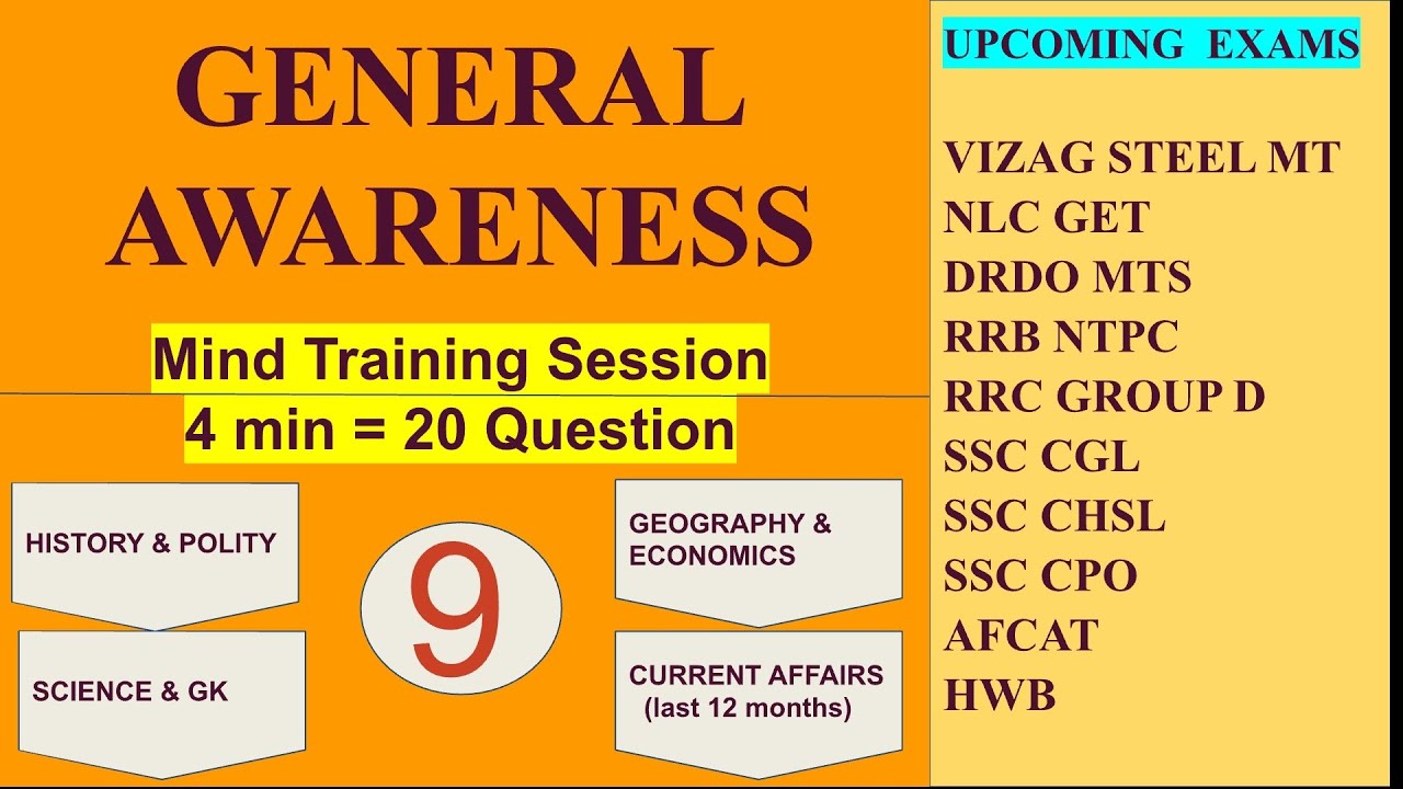 GENERAL AWARENESS FOR COMPETITIVE EXAMS (2020)