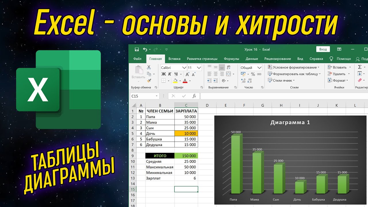 Урок 16 - Excel - работа с таблицами | Компьютерные курсы 2020 (Windows 10)