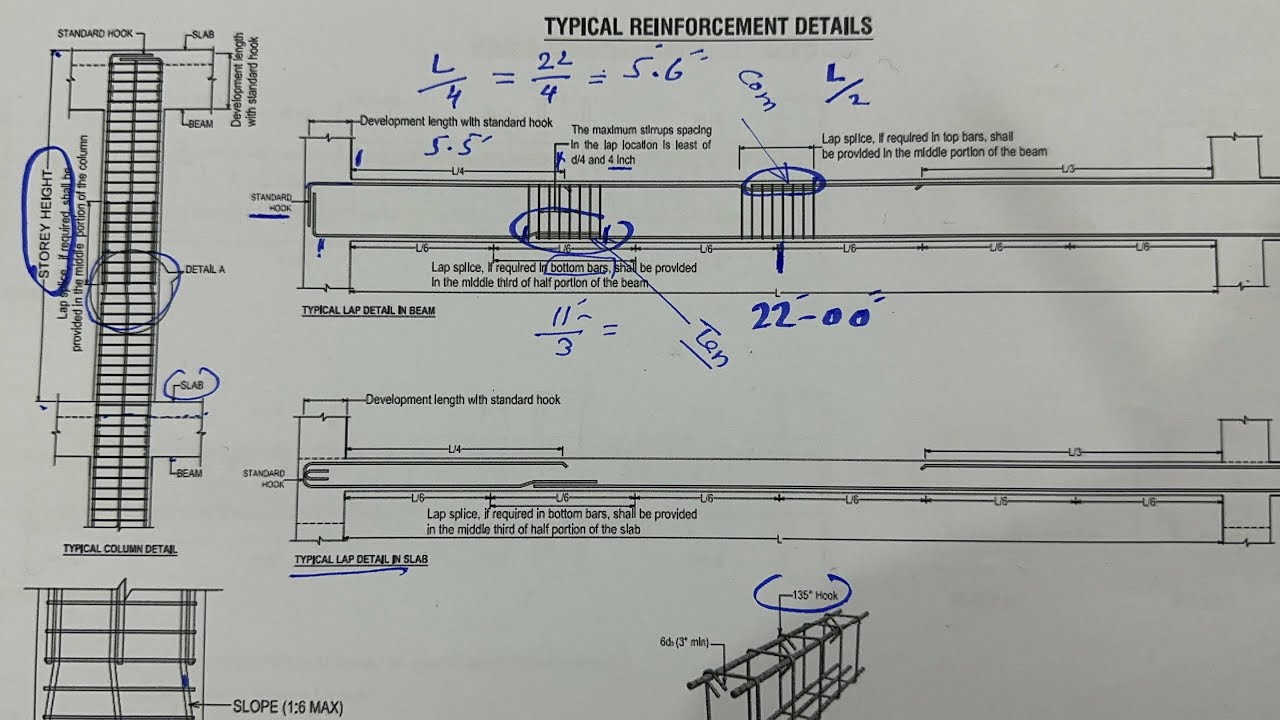 Typical Reinforcement Structural design by Civil Engineers