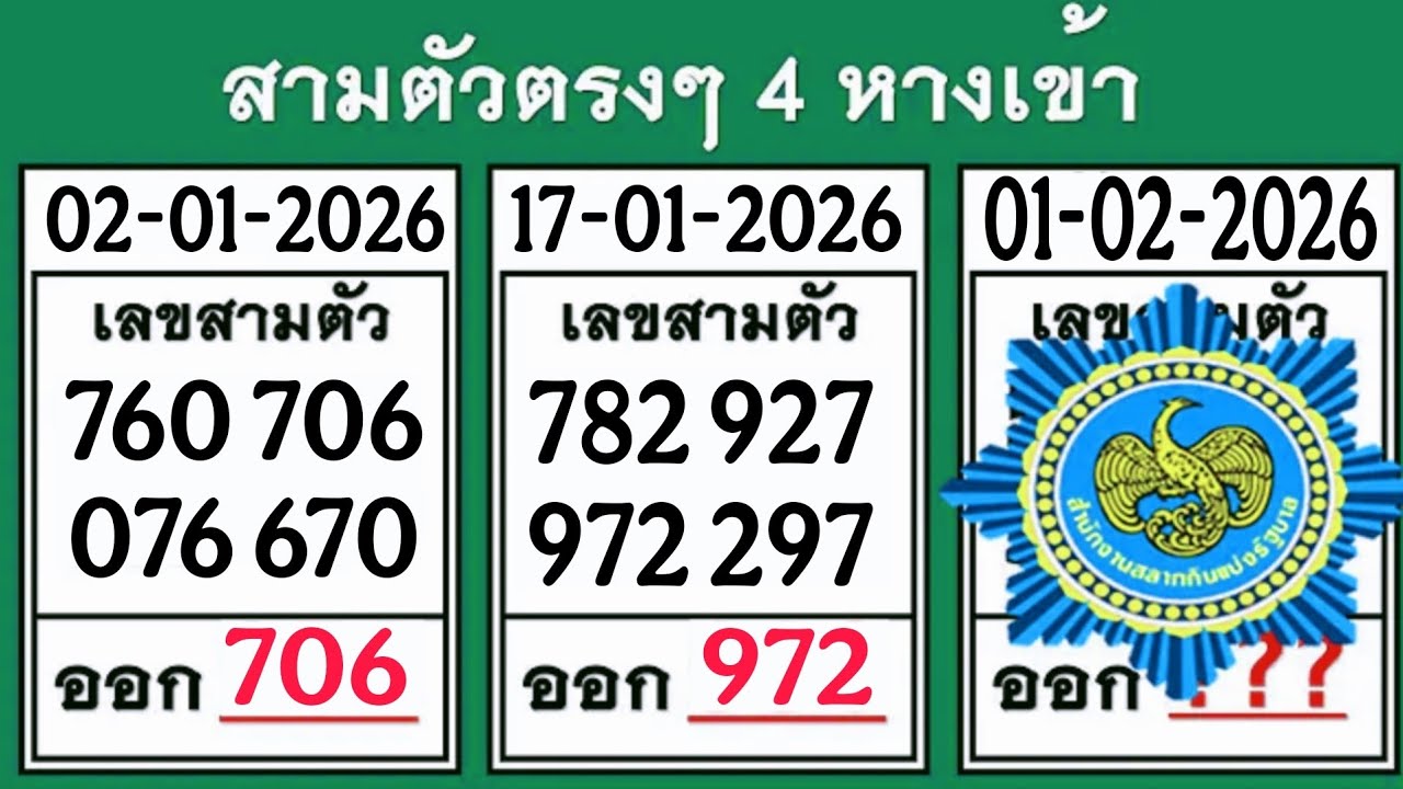 3UP 3d Direct set 01-02-2026 |Thai lottery result 01-02-2026