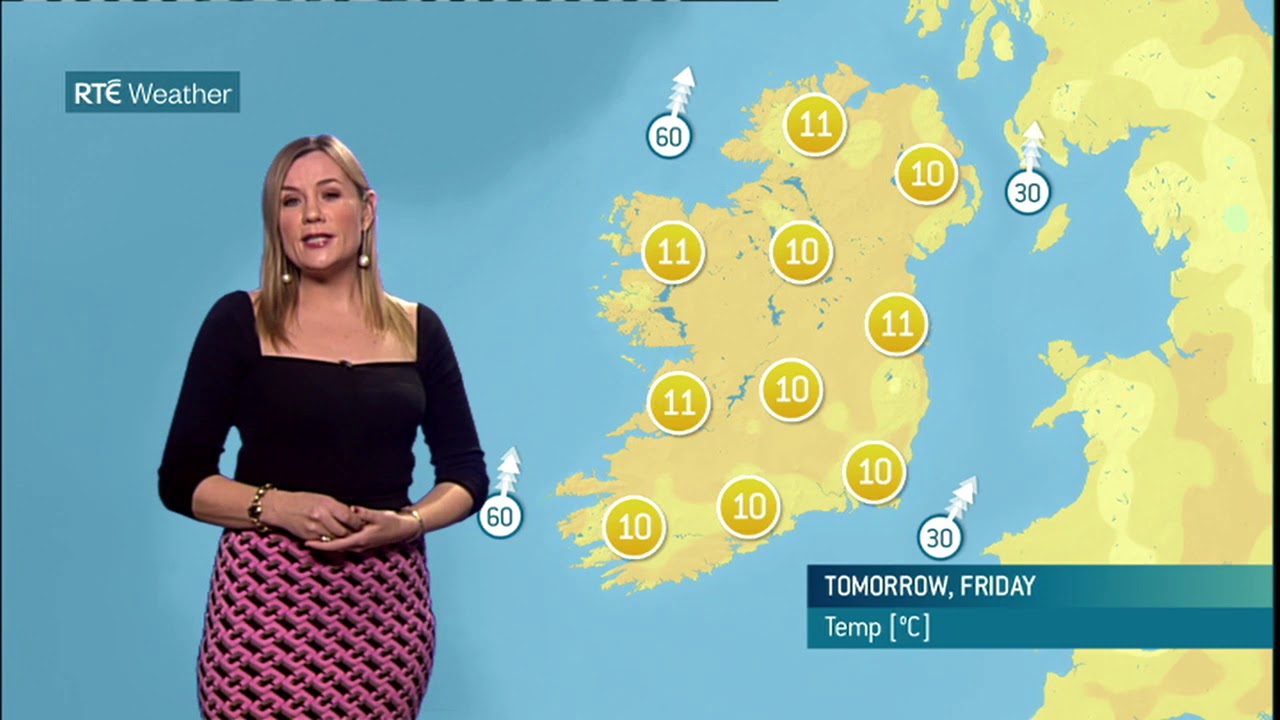 Irish Weather Forecast 26 Feb 2021
