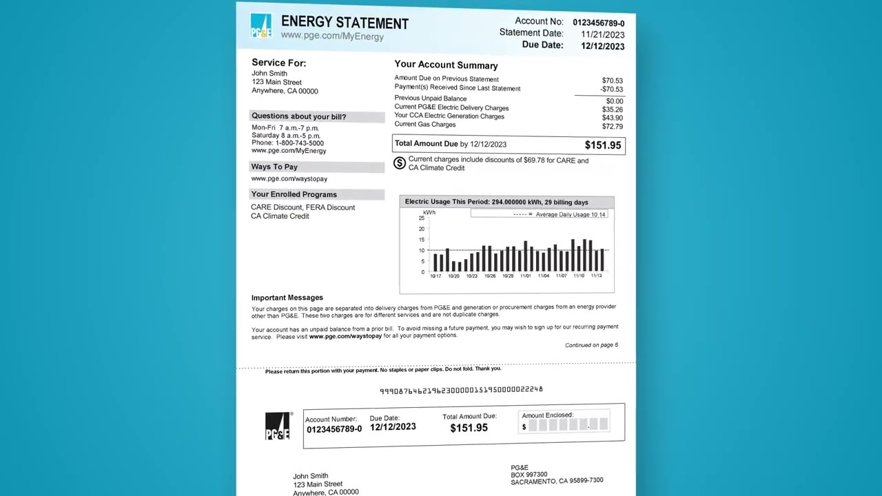 Energy bill breakdown and what it means for you