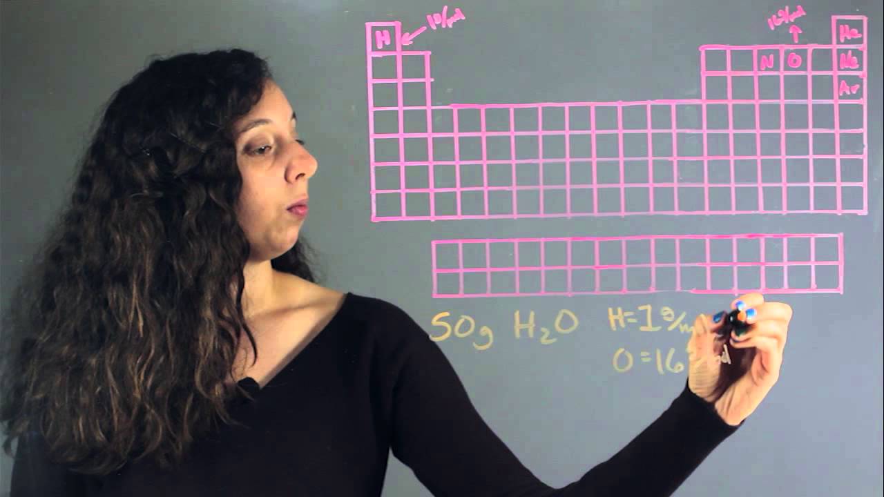 How to Go From Mass to Mole : Lessons in Chemistry