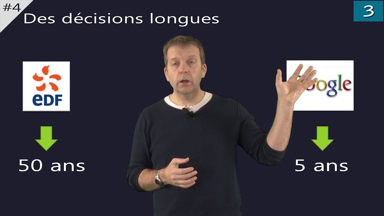 La strat&eacute;gie 1.7 : Sp&eacute;cificit&eacute;s de la d&eacute;cision strat&eacute;gique