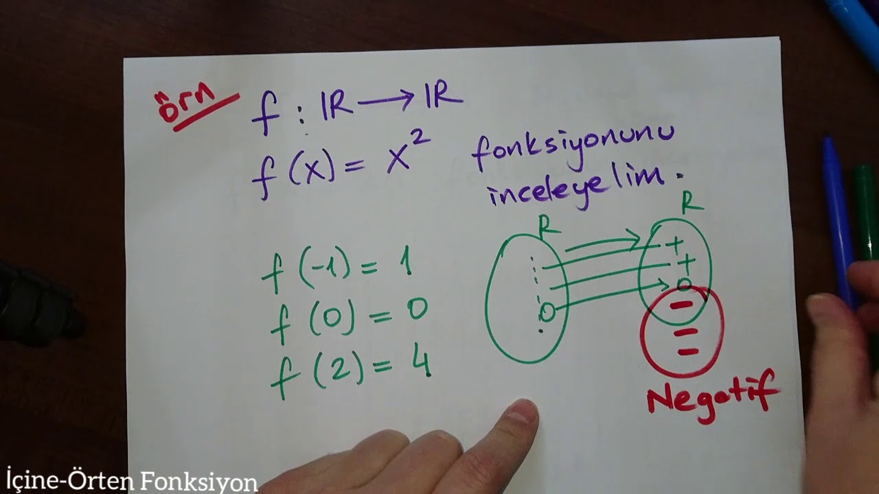 İçine Fonksiyon ve Örten Fonksiyon