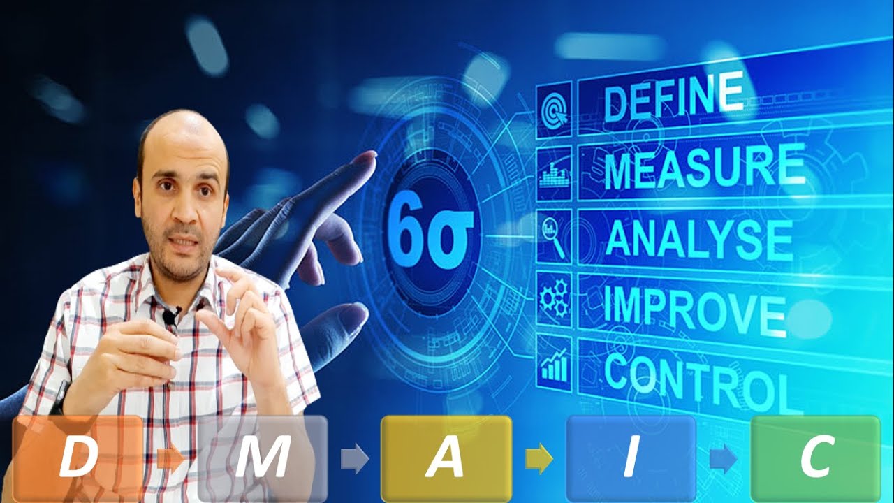 DMAIC Model in Six Sigma project | مراحل مشروع 6 سيجما