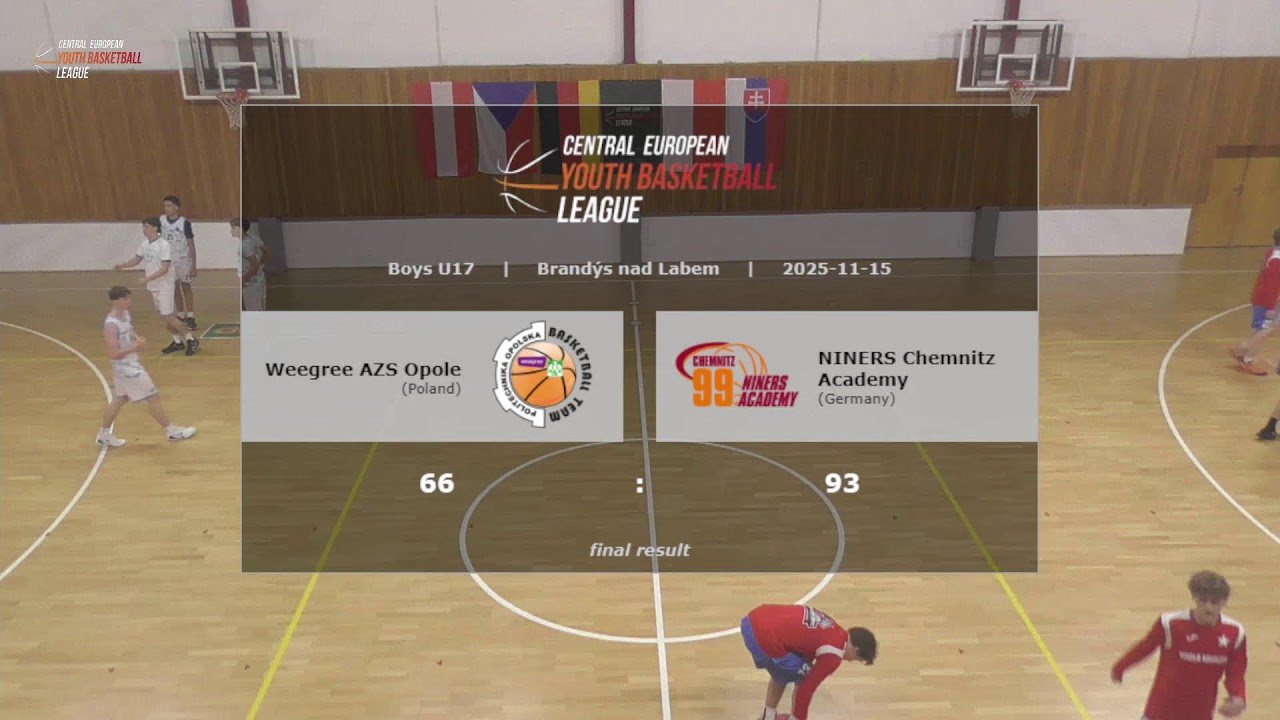 CEYBL U17, 15. 11. 2025, Weegree AZS Opole - Niners Academy