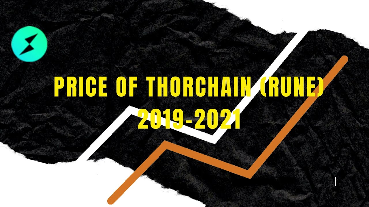 THORChain (RUNE) Price History from 2019 to 2021 | Cryptocurrency
